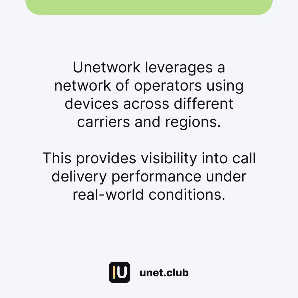 Unetwork CLI explainer about visibility into call delivery performance under real-world conditions