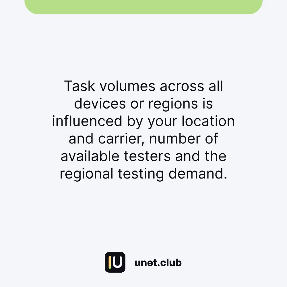 CLI explainer stating that task volume is influenced by location, carrier, available testers, and regional testing demand